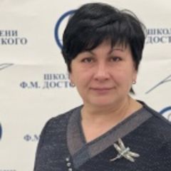 Лыткина Маргарита